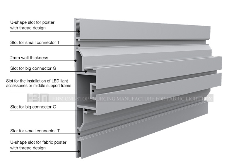 Aluminum Profile Frame Fabric SEG Frame